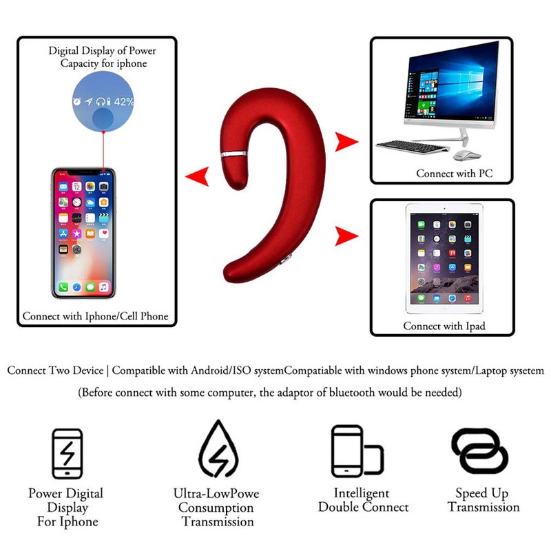 Sunffice Ear Hook Bluetooth Wireless Headphone,Non Ear Plug Headset with Microphone,Single Ear Noise Cancelling Earphones Painless Wearing for Android Smartphones,iPhone14 13 12 11 X 8 (Red) - Image 3